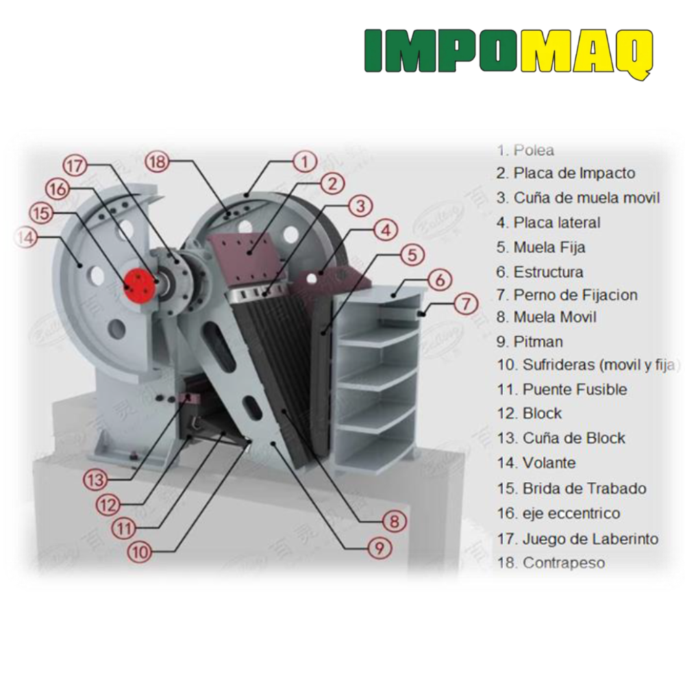CHANCADOR PE-600 X 900 - GVK - Imagen 2